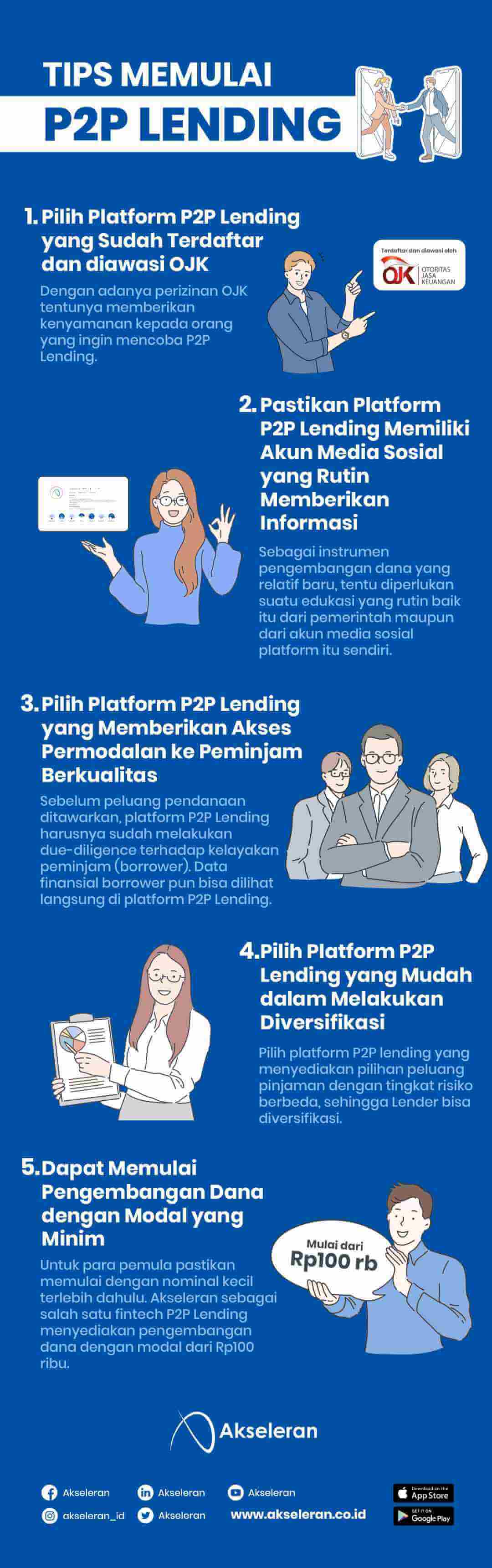 Tips Memulai P2P Lending