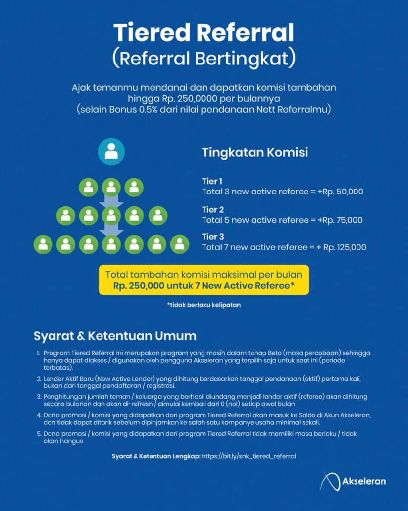 Tiered_Referral_Poster